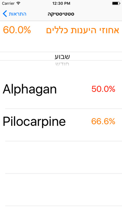 EyePhone - Israel screenshot 3