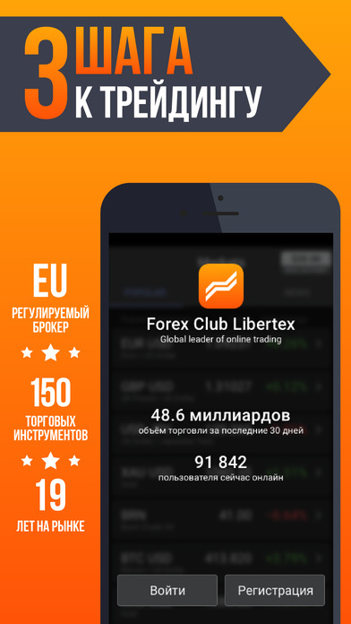 Forex club ios