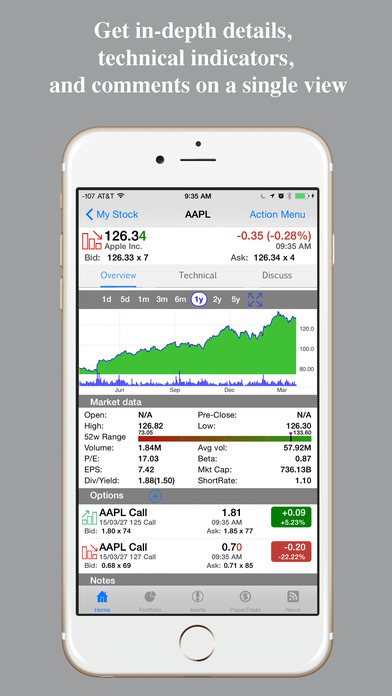 Forex alert app iphone