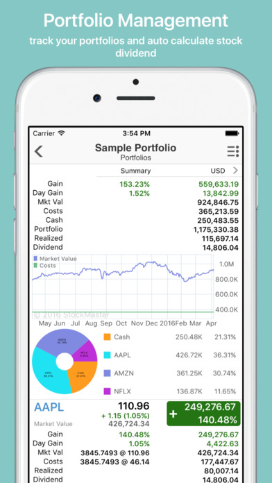 Free stock options app
