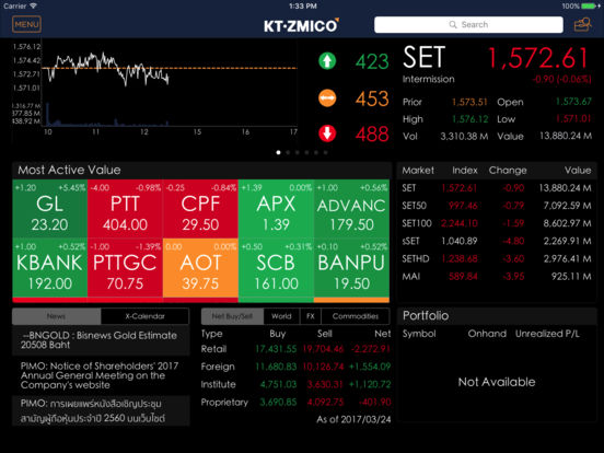 iPad Screenshot 2