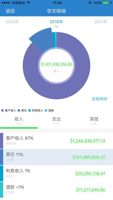 现金流Plus-高效便捷的现金流分析系统 screenshot 4