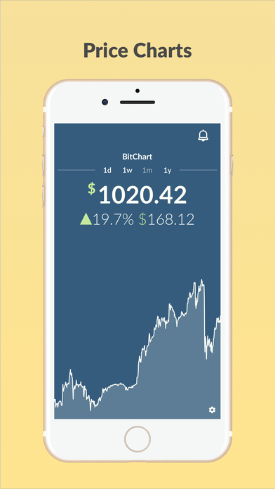 BitChart - BTC Price Tracker screenshot 2