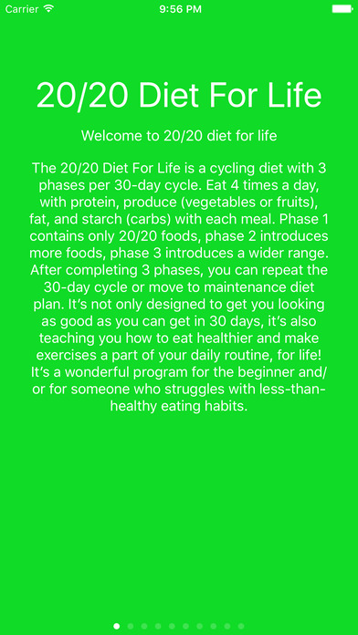 20/20 Diet For Your Life - Take Back Your Health screenshot 2