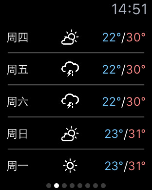 iPhone 屏幕快照 4