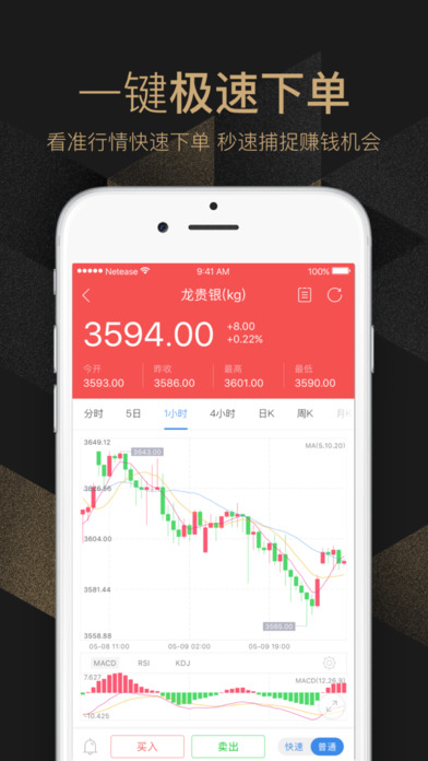 网易贵金属-黄金白银贵金属投资理财:在 App S