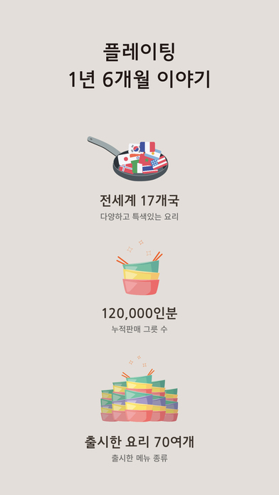 iPhone 스크린샷 1