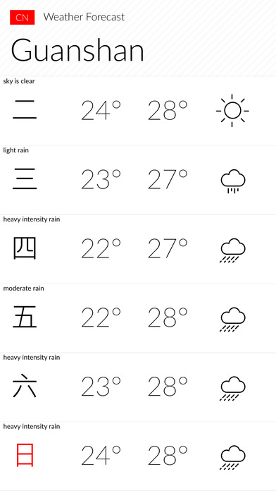 木瓜天气-精准的天气预报应用 screenshot 2