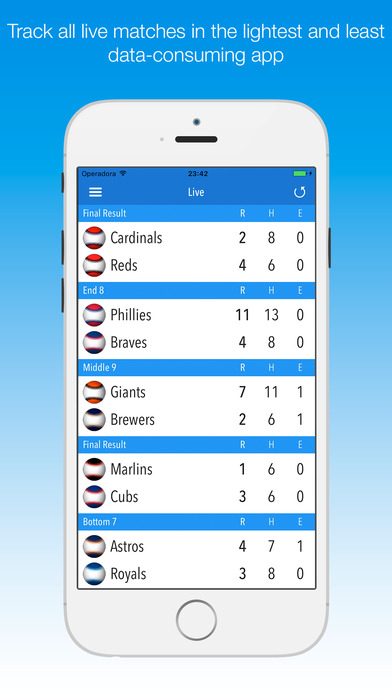 Major League Predictor 2017 screenshot 2