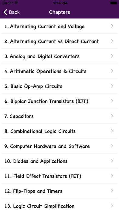 Electronics and Communication Engineering screenshot 2