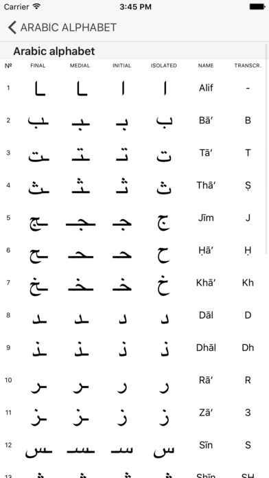 Арабский алфавит буквы Корана screenshot 4