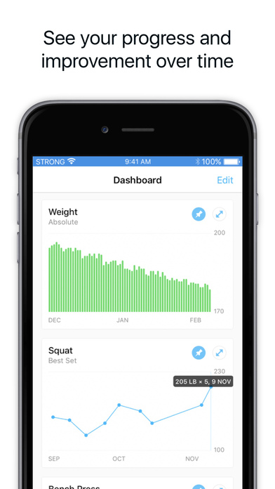 Screenshots of Strong Workout Tracker: Gym Log, Exercise Journal for iPhone