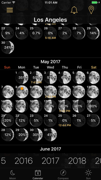 moon phases and lunar calendar for full moon phase