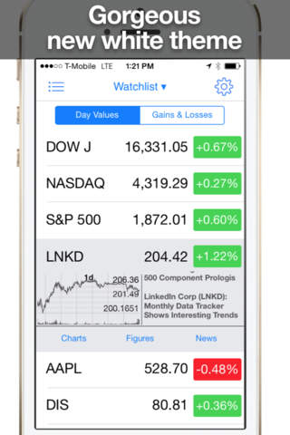 Stock Market App: Stock Tracker & Real Time Stocks screenshot 2