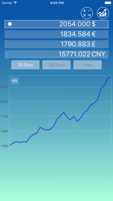 Bitcoin Price , Rate & Chart. screenshot 3