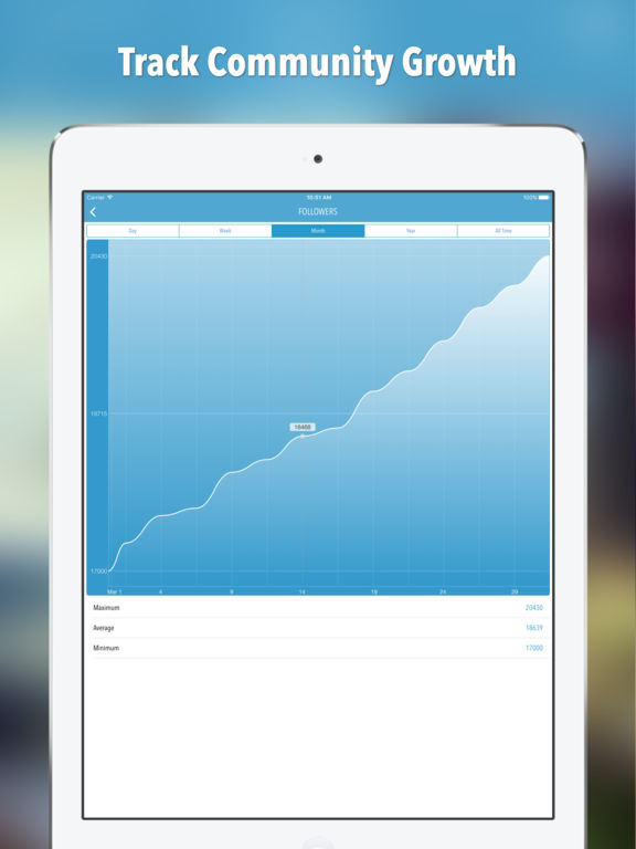 Screenshots of InsTrack for Instagram - The Most Powerful InstaFollow Tool for Tracking Instgram Followers, Unfollowers, Best Friends, Ghost Users Plus More for iPad