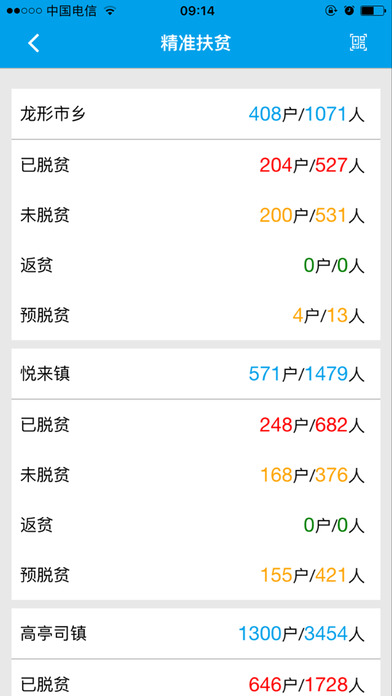 永兴扶贫 screenshot 2