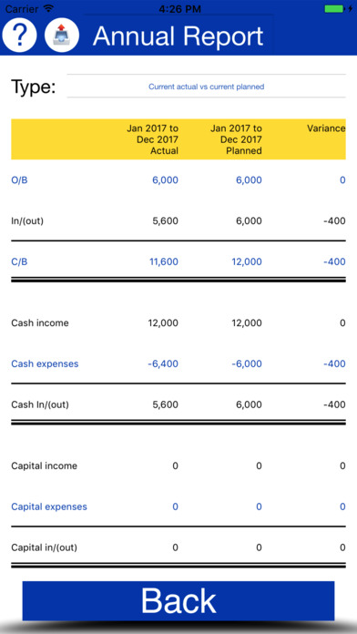 MoneyManager: personal finance screenshot 3