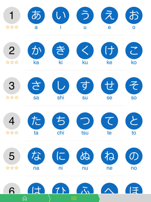 App Shopper: Kana Quiz - Japanese Alphabet Flashcards ...