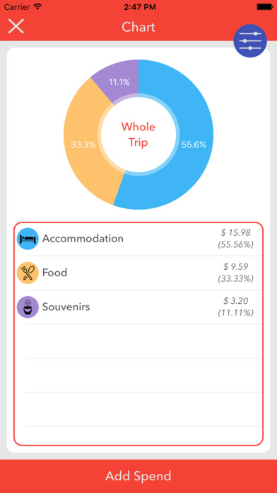 Wander Wallet - Budget Tracker screenshot 4