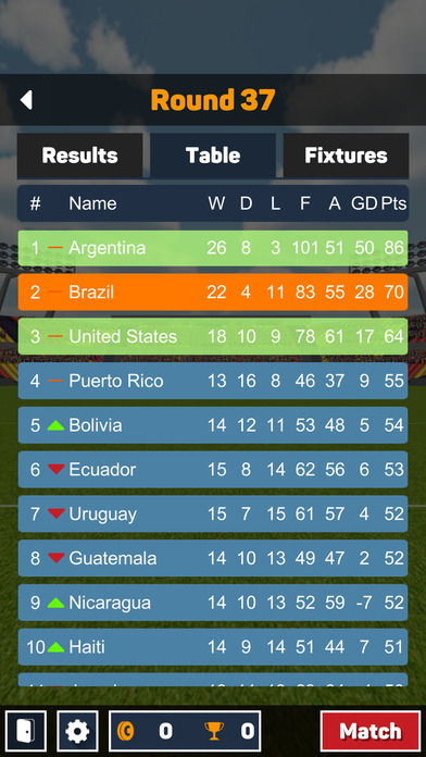 Penalty World Leagues 2017: Brazil screenshot 2