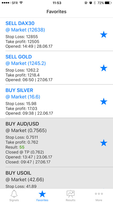 TradingAcademy Signals screenshot 2