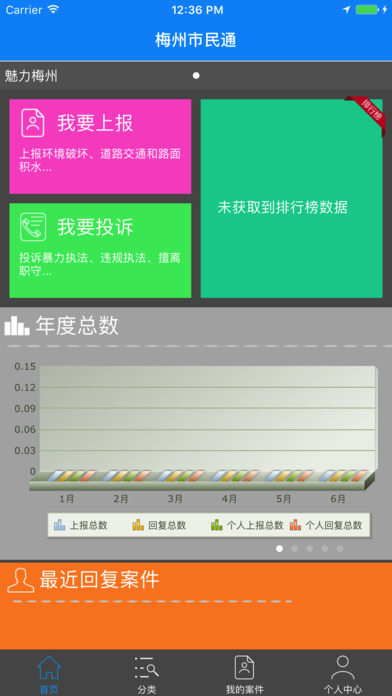 梅州市民通 screenshot 3