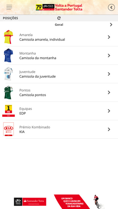 79º Volta a Portugal Santander Totta screenshot 4