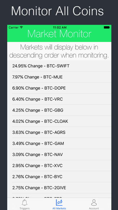 Crypto Monitor: Smart Analysis screenshot 2