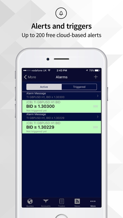 Forex simulator app iphone