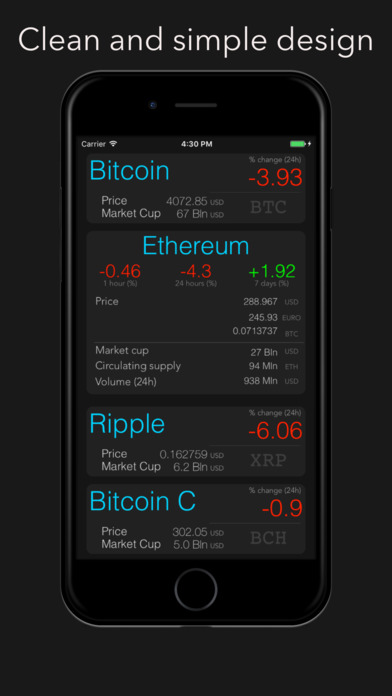 Coin Rates screenshot 4