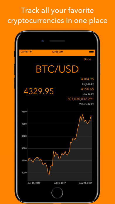 Crypto Monitor: Bitcoin Ticker screenshot 2