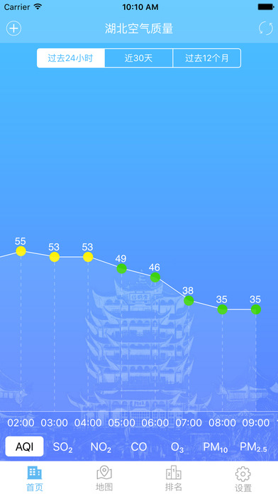 湖北空气质量 screenshot 2