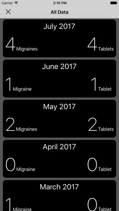Migraine Book screenshot 2