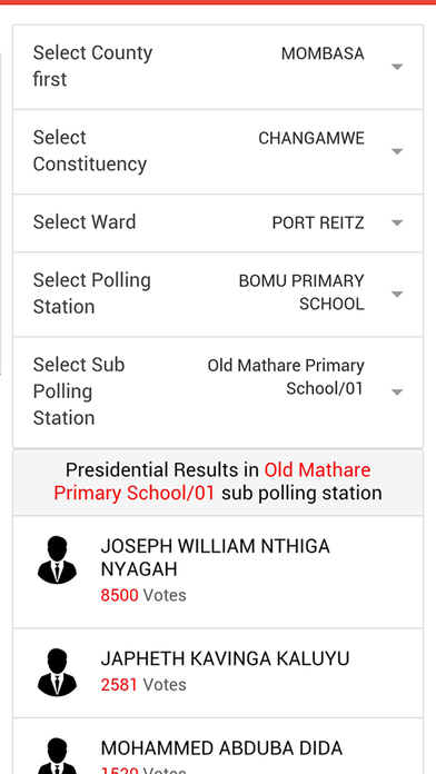 Kenya Elections screenshot 2