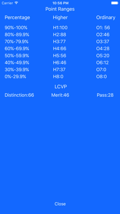 Leaving Cert Points Calculator screenshot 3