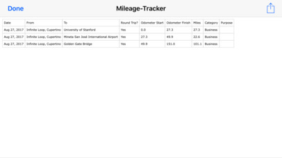 Mileage Tracker screenshot 3