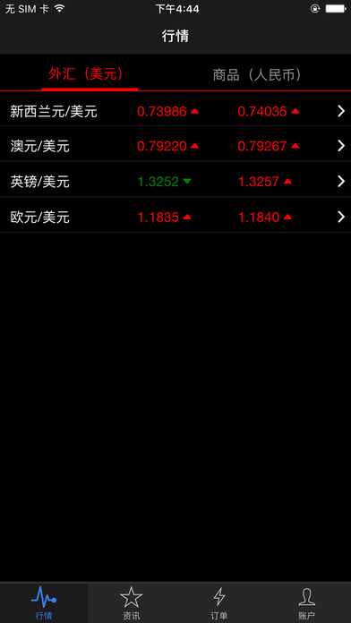 CCG外汇交易 screenshot 2