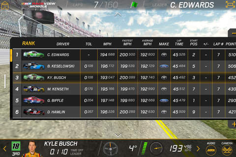 NASCAR RACEVIEW MOBILE screenshot 2