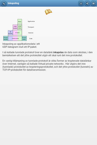 Directory of network protocols screenshot 2