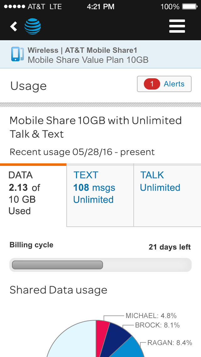 App Shopper myAT&amp;T (Utilities)