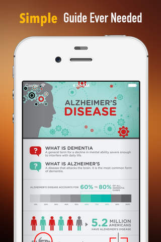 Alzheimer Survival Guide : Practical tips screenshot 2