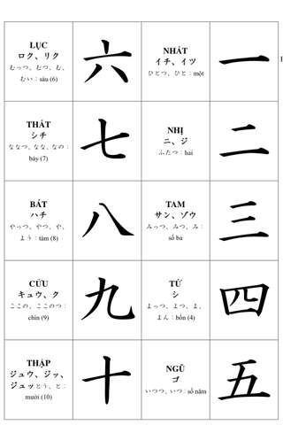 Thủ thuật học tốt chữ Kanji screenshot 3