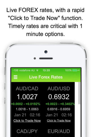 Binary Options Trading screenshot 2