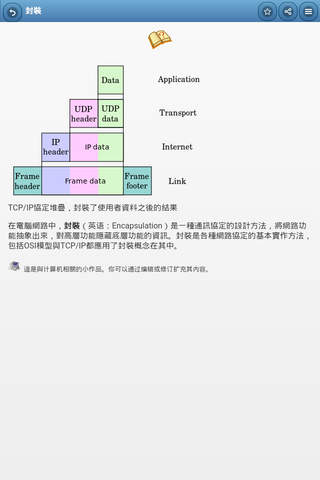 Directory of network protocols screenshot 2