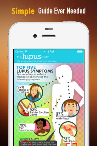 Lupus Natural Treatments:Recovery Diet Guide screenshot 2
