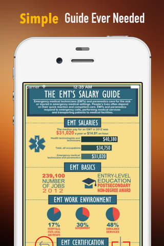 EMT Exam Prep Guide: Emergency Medical Technician Terminology Flashcard and Courses screenshot 2