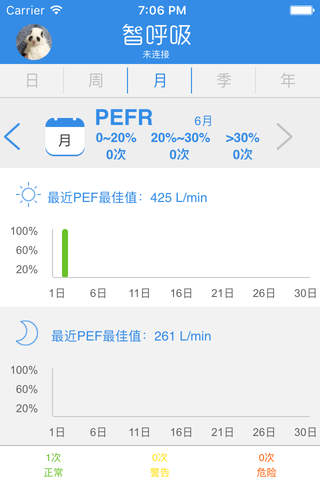 智呼吸 screenshot 3