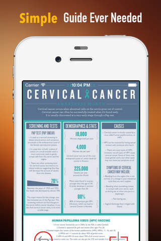 Cervical Cancer Prevention:Tips and Tutorial screenshot 2