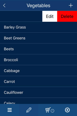 Alkaline Diet Grocery List: A Perfect Alkaline Diet Foods Shopping List Health & Fitness